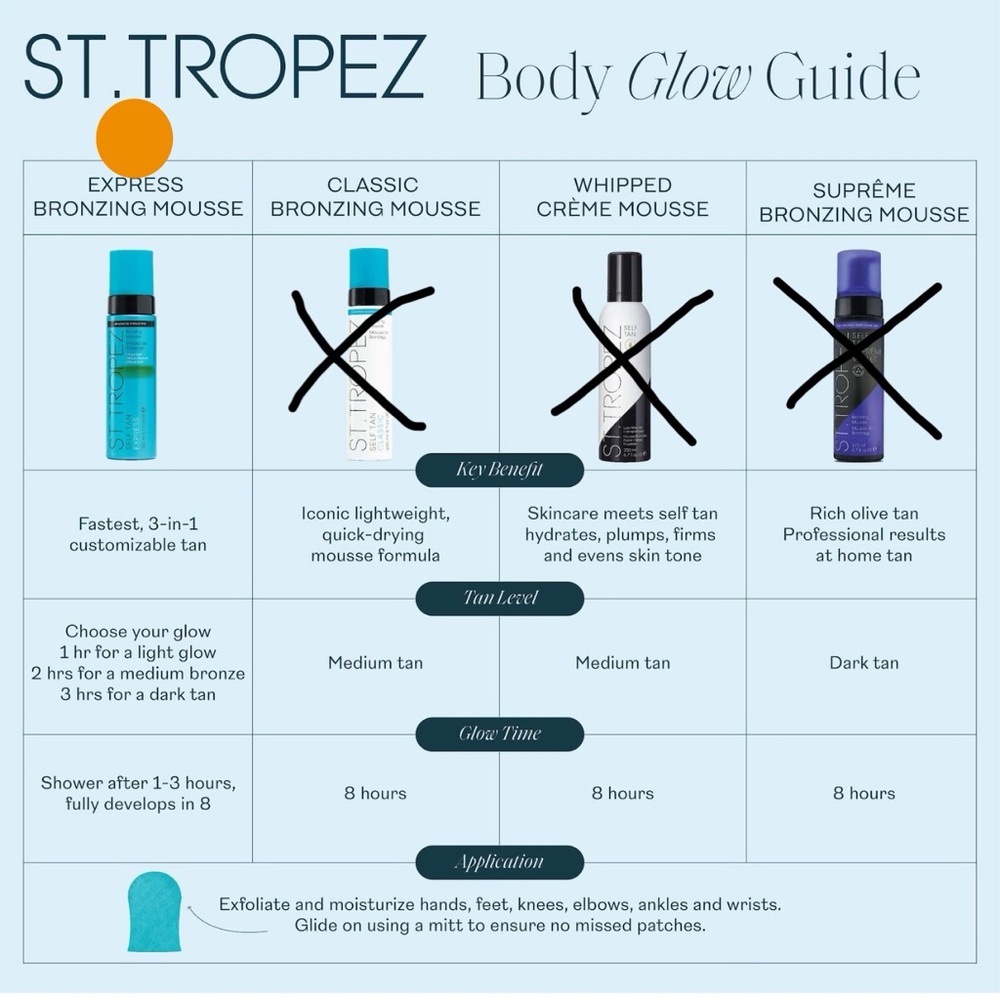 NEW St. Tropez Self Tan Express Bronzing Mousse - Picture 3 of 3